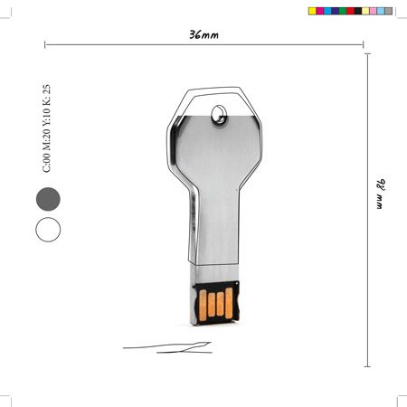 Einzigartiger USB-Stick in Sonderform